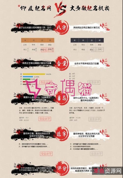 PHP超简洁小猫咪图床源码