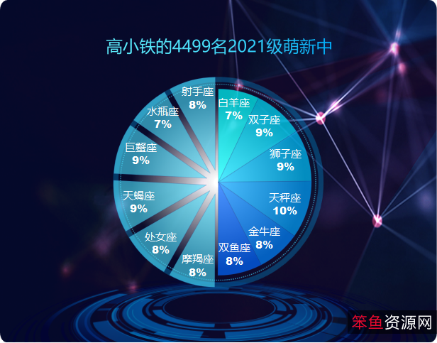 9月最新更新「阿里小白羊版」上传下载速度更快捷！让你的下载文件直接坐高铁！！！