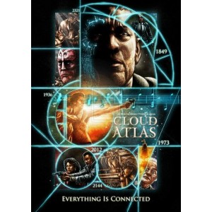 《云图（CloudAtlas）：倍速播放、高清播放、多视频格式，满足观影需求》