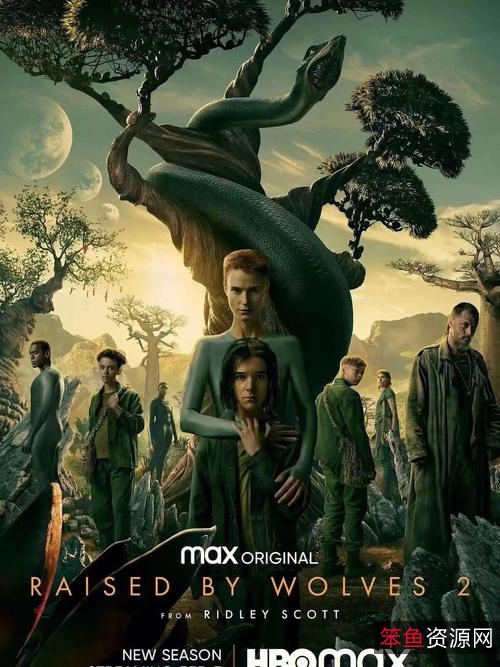 《异星灾变,1-2季》:阿里云盘视频原画、APP观看、倍速播放体验!