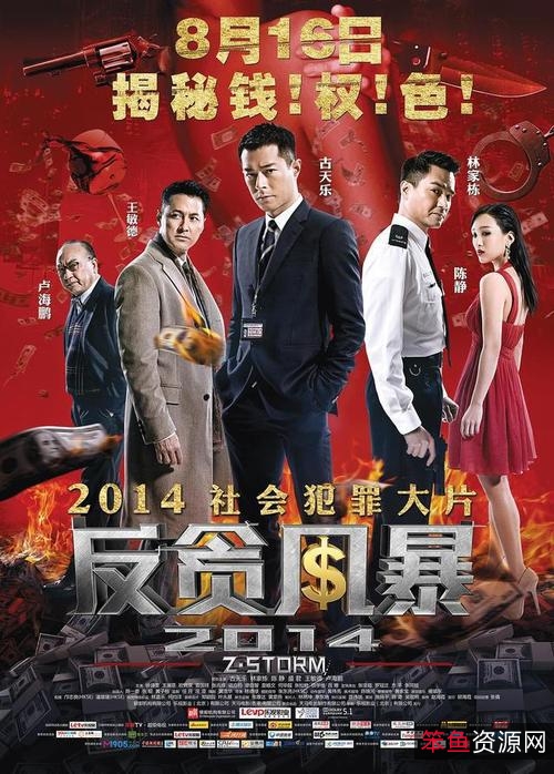 《反贪风暴5》4KGstorm游戏模式：极致体验，时间有限！