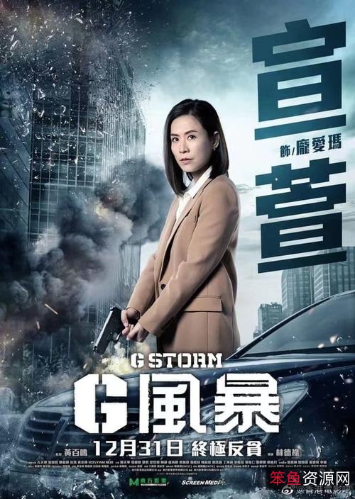 《反贪风暴5》4KGstorm游戏模式：极致体验，时间有限！