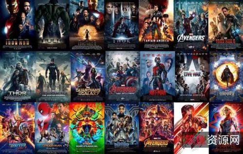 4K超高清视频，倍速播放，原画资源：漫威宇宙4k，美国队长-复仇者联盟4